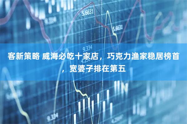客新策略 威海必吃十家店，巧克力渔家稳居榜首，宽婆子排在第五