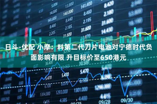 日斗-优配 小摩：料第二代刀片电池对宁德时代负面影响有限 升目标价至650港元