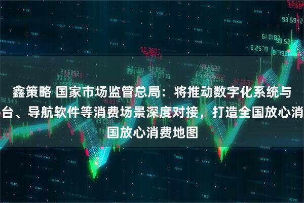 鑫策略 国家市场监管总局：将推动数字化系统与电商平台、导航软件等消费场景深度对接，打造全国放心消费地图